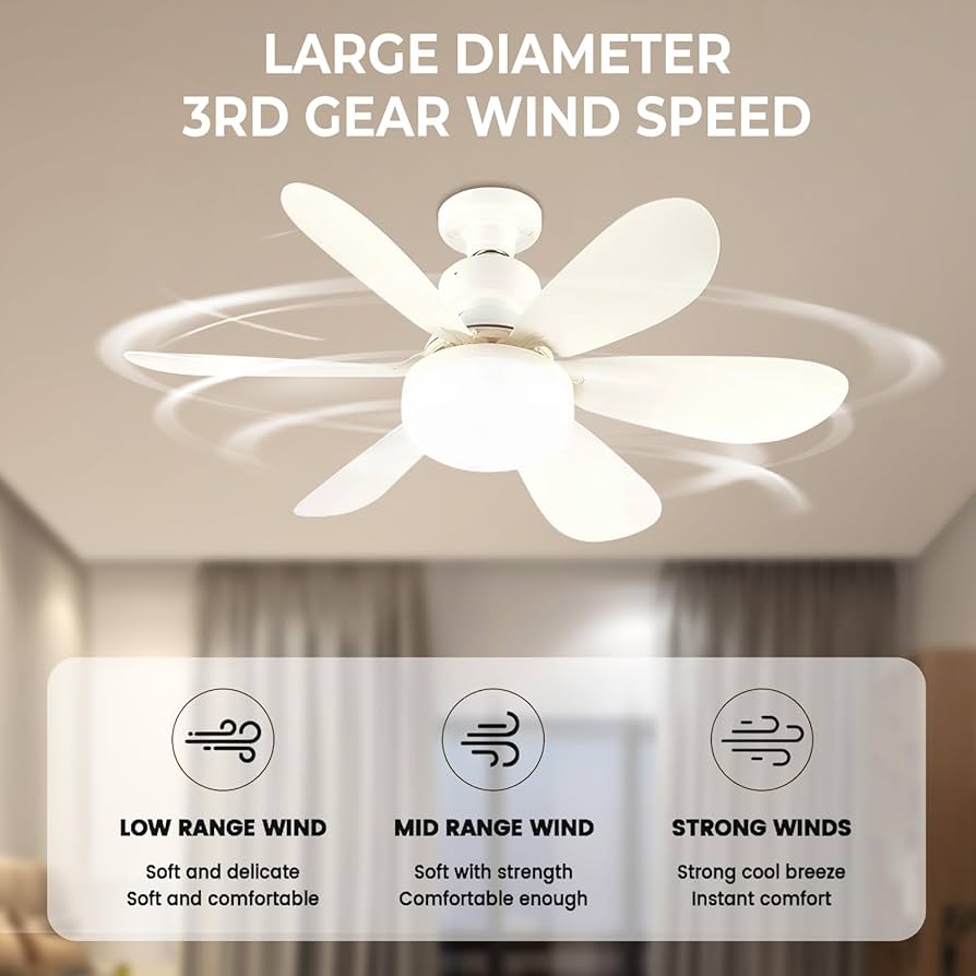 LED Ceiling Fan Light