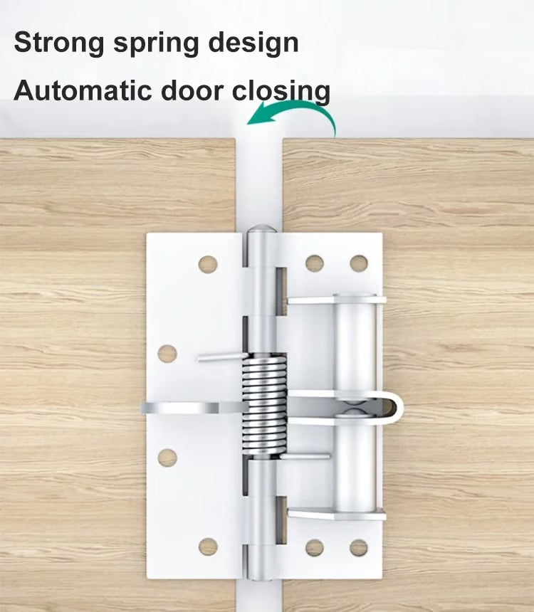 Automatic closing Spring Hinge