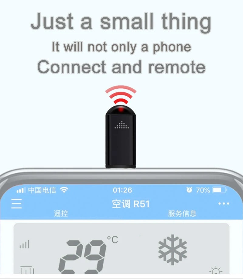Cybreplex™ Infrared Controller – Smartek