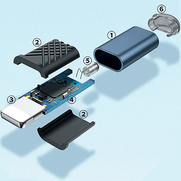 Cybreplex™ Infrared Controller – Smartek