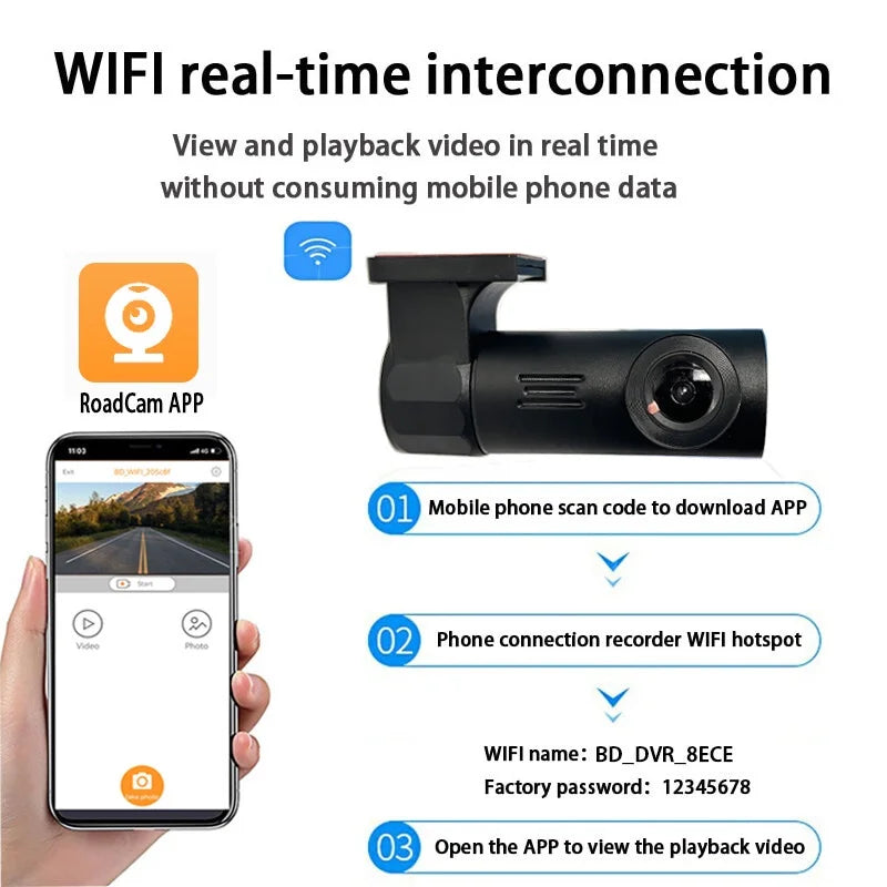 Car Wi-Fi Dash Cam Mini Hidden 1080P