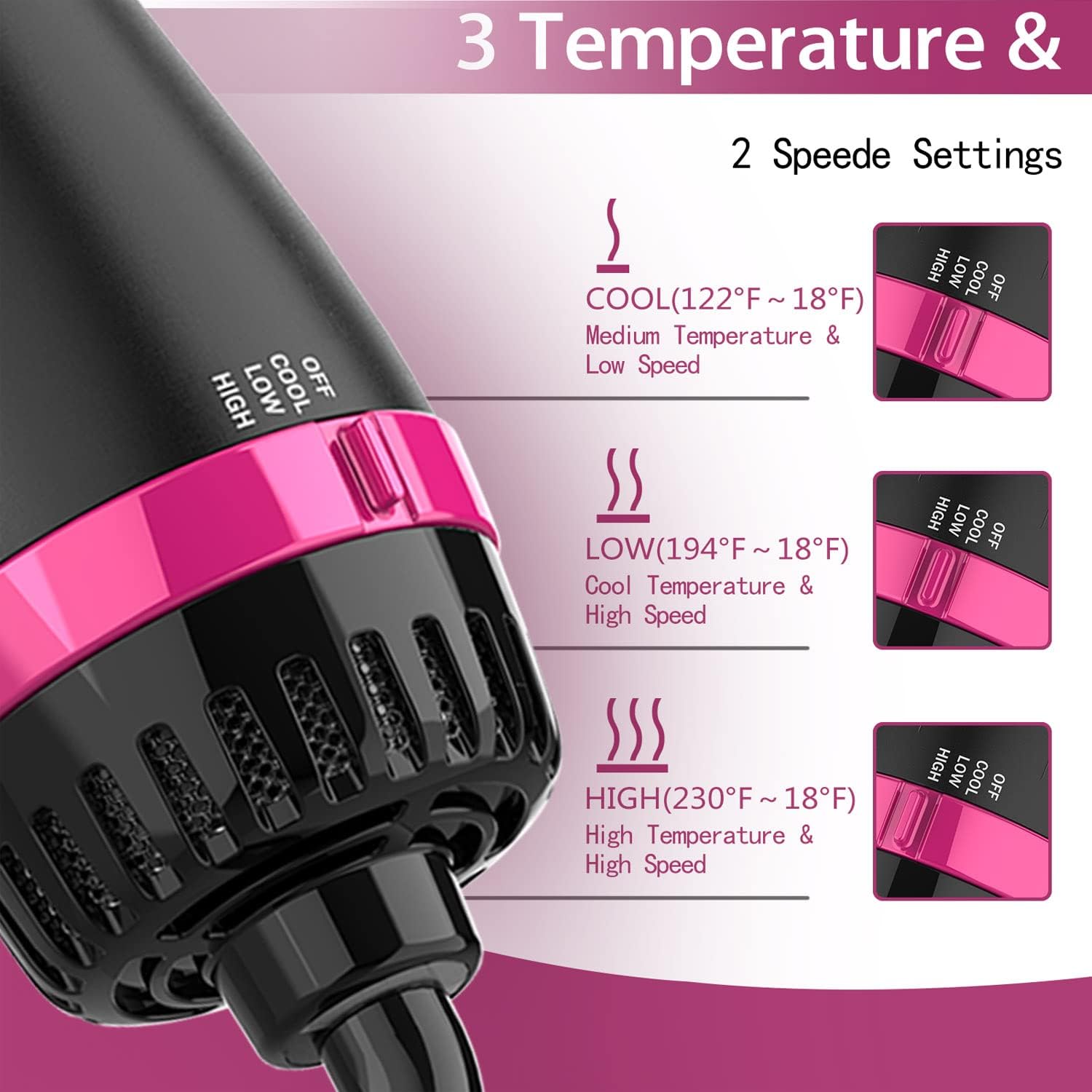 One-Step Hair Dryer & Volumizer | 4-in-1